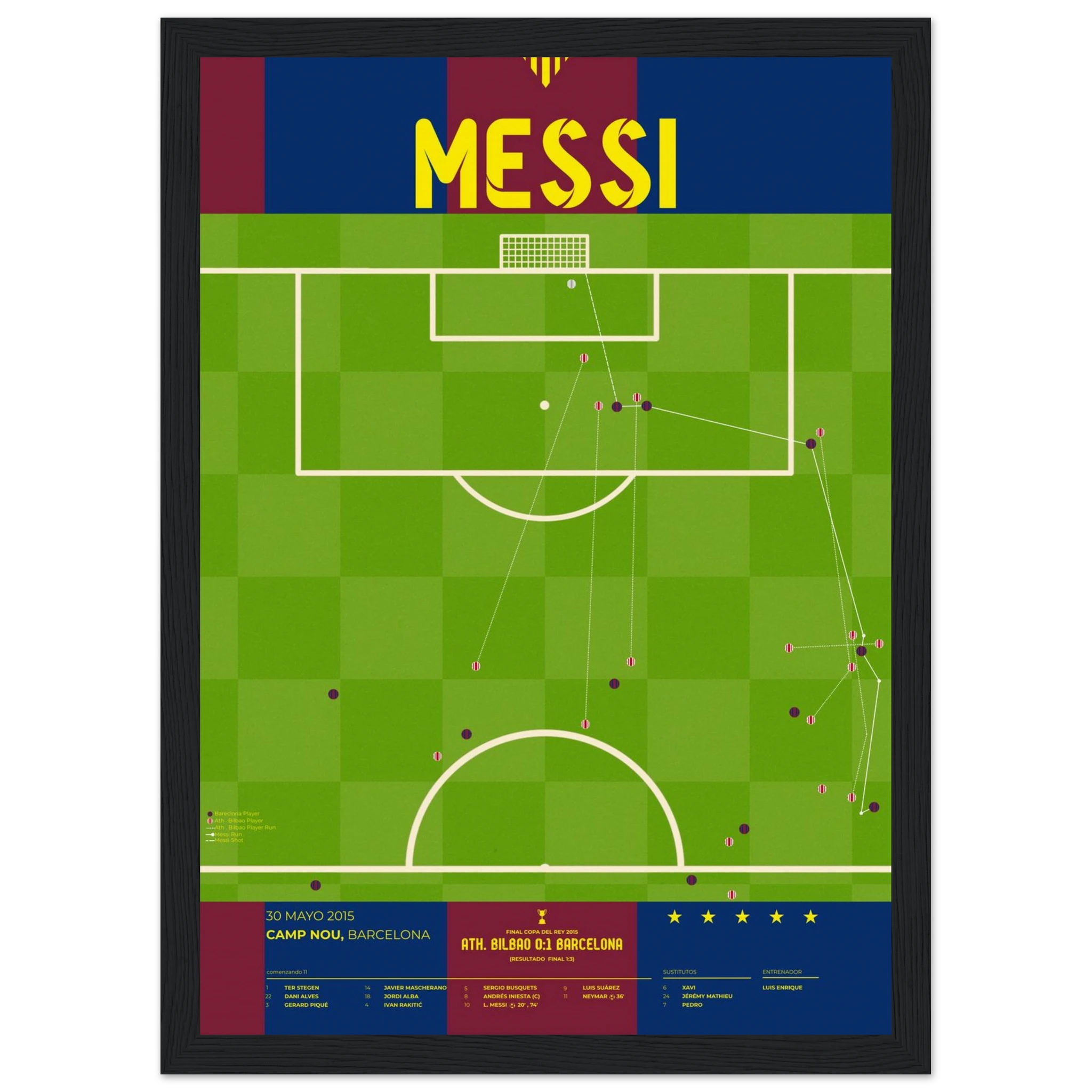 Messi’s Impossible Strike: Copa del Rey 2015