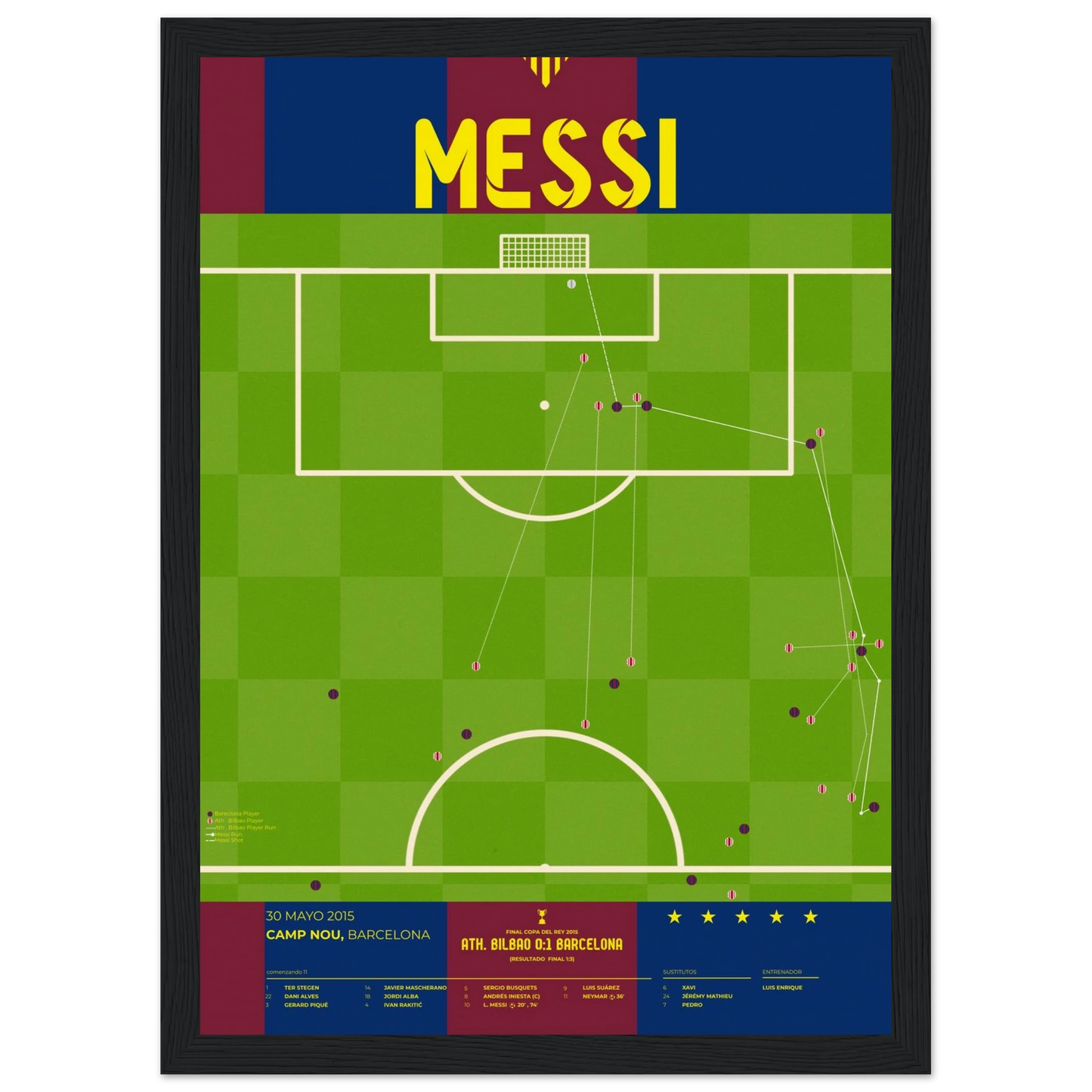 Illustrated football poster of Lionel Messi’s iconic solo goal vs Athletic Bilbao in the 2015 Copa del Rey Final at Camp Nou, showing the goal map and player movements on a green pitch background.