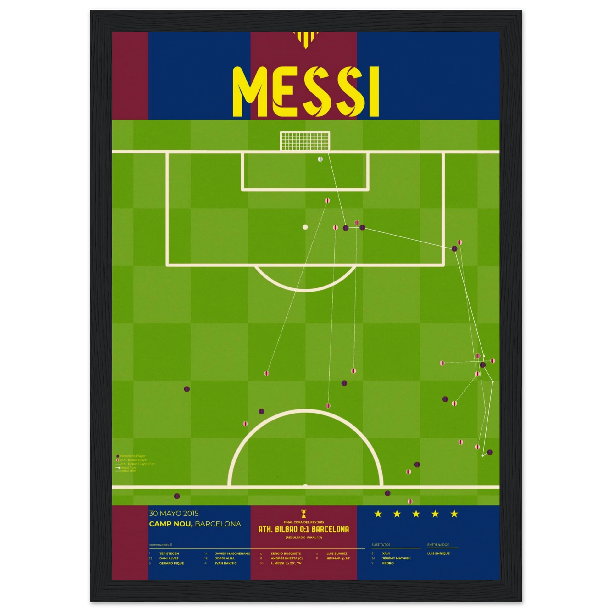 Illustrated football poster of Lionel Messi’s iconic solo goal vs Athletic Bilbao in the 2015 Copa del Rey Final at Camp Nou, showing the goal map and player movements on a green pitch background.