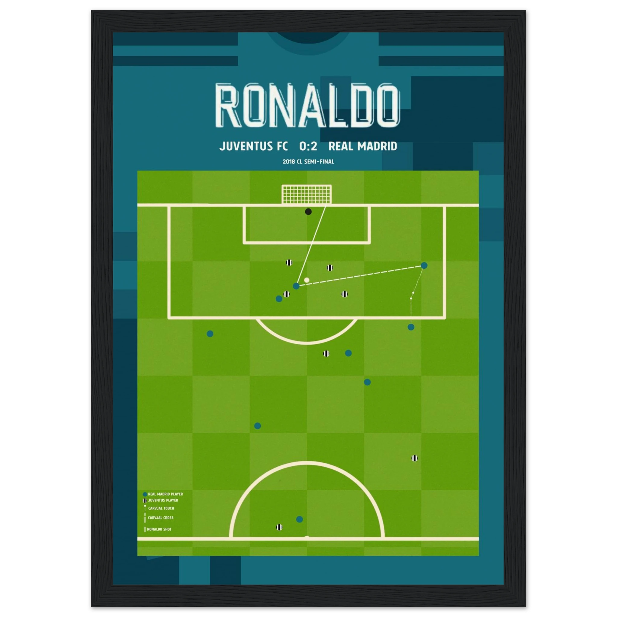 Ronaldo’s spectacular bicycle kick for Real Madrid